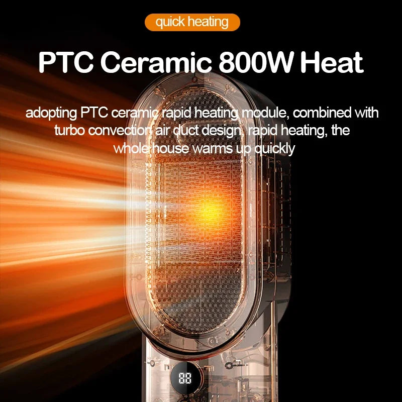 Riscaldatore portatile, termoventilatore elettrico, mini radiatore, macchina riscaldante da tavolo per l'inverno, riscaldamento in ceramica PTC per casa, camera da letto, ufficio