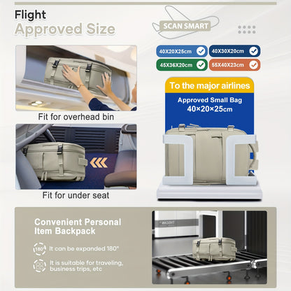 Zaino da cabina Ryanair 40x20x25 da mettere sotto il sedile, nuovo zaino da viaggio Easyjet, zaino da cabina, borsa da viaggio a mano, zaino casual, borsa da scuola, adatto per laptop da 35,56 cm